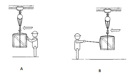 Definisi-Chain-Block