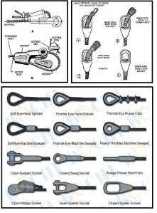 JENIS WIRE ROPE DAN KEGUNAANNYA - Wire Rope Sling