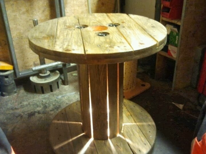 MEMBUTUHKAN-BELI HASPEL-BOBBIN BEKAS