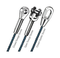 Jenis-Wire-Rope-Sling-Mata-Socket