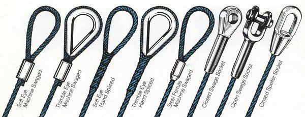 Jenis-Wire-Rope-Sling