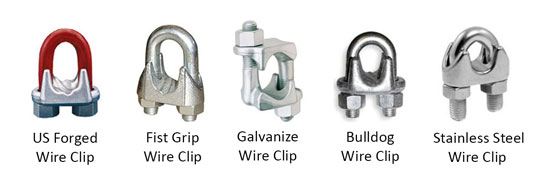 Jual Wire Clip