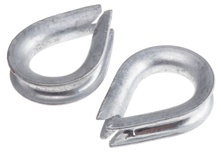 Jenis-atau-Macam-Thimble