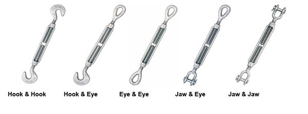 Jenis atau Tipe Turnbuckle