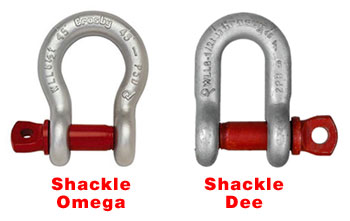 Nama-Lain-Dari-Shackle